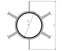 Tsnn plnovanch trhlin - PVC profil typ Q